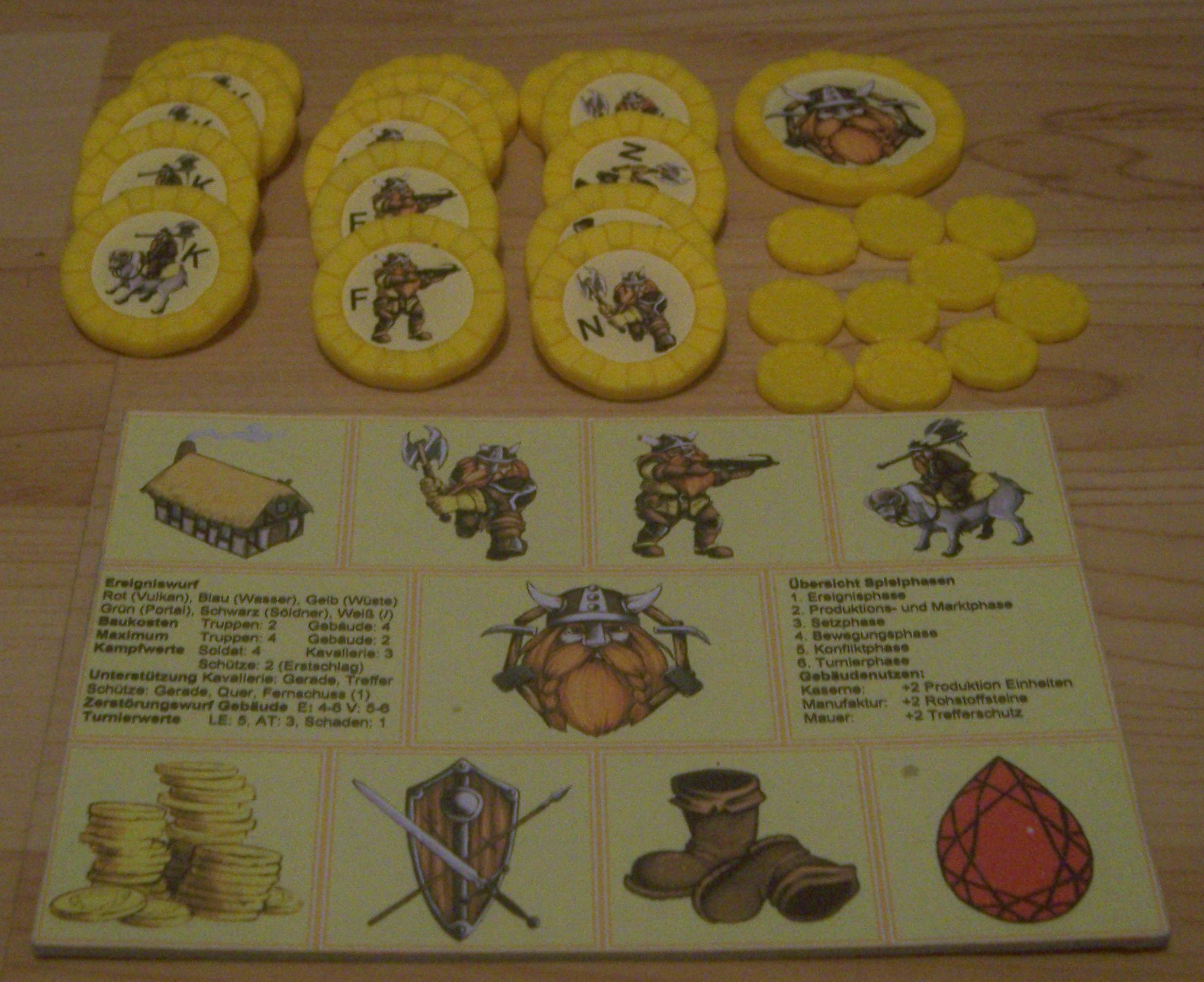 Spielmaterial_zwerge.JPG