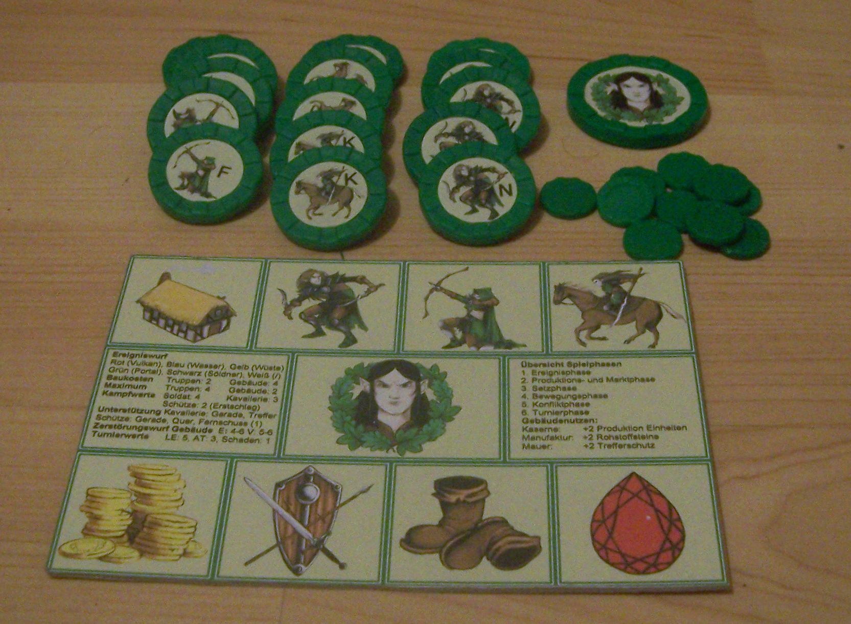 Spielmaterial_zwerge.JPG